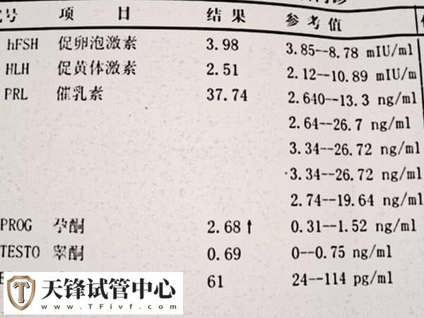 男性做试管检查前要注意空腹