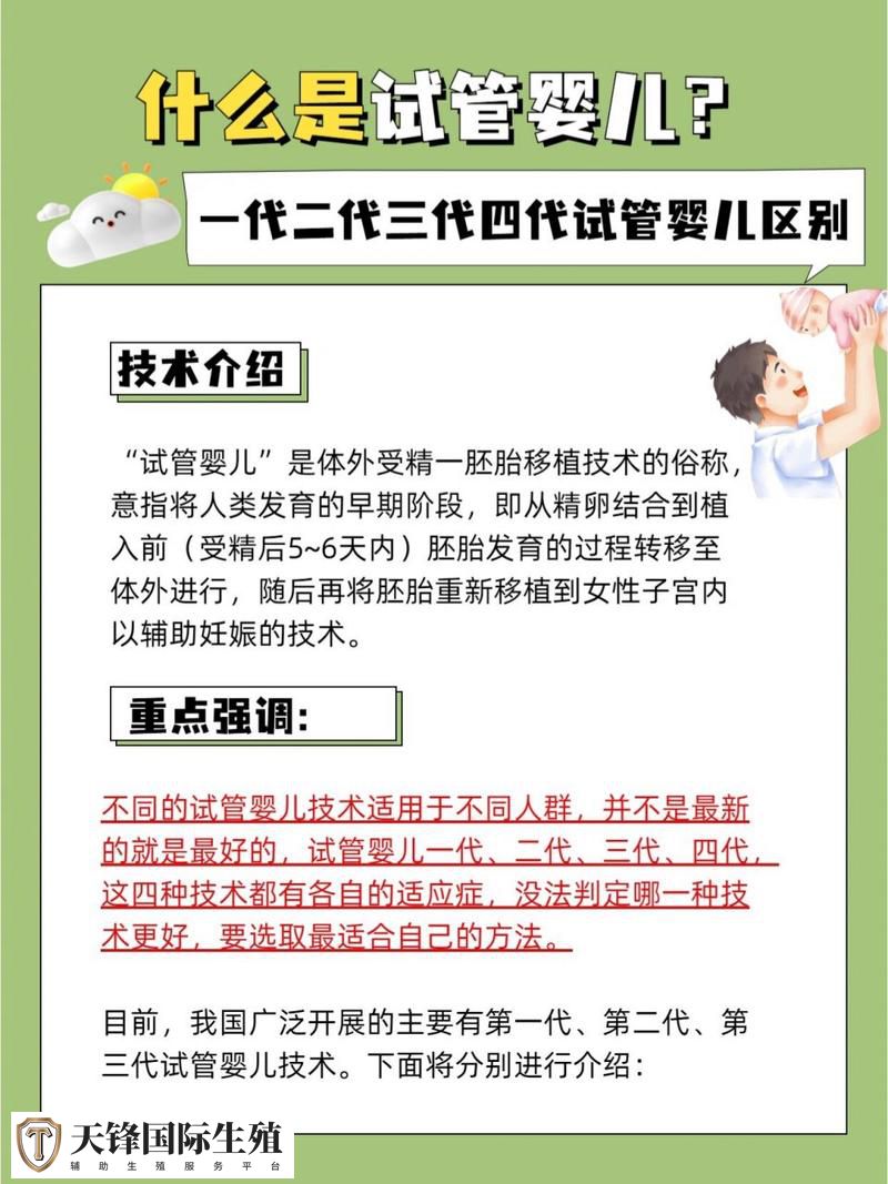 试管婴儿技术分类的详细标准