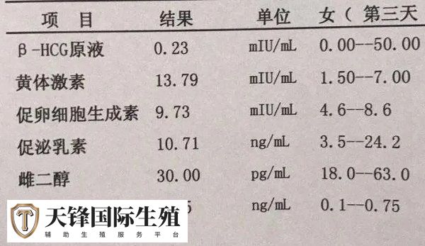 FSH值过高可以做试管婴儿促排
