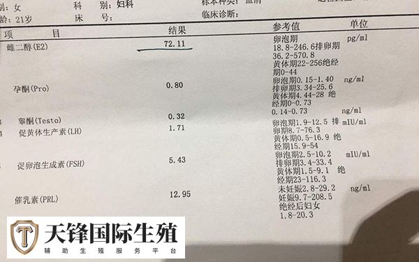 FSH数值多少能做促排